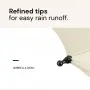 Breezy Fold Compact Umbrella